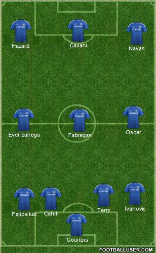 Chelsea Formation 2015