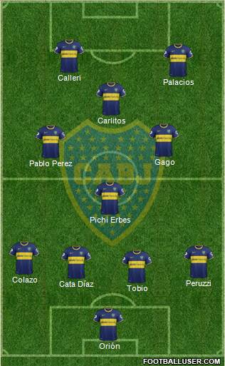 Boca Juniors Formation 2015