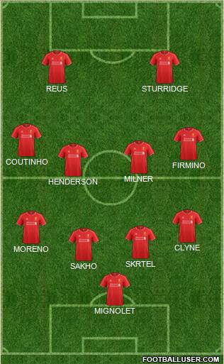 Liverpool Formation 2015