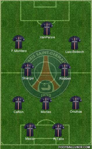 Paris Saint-Germain Formation 2015