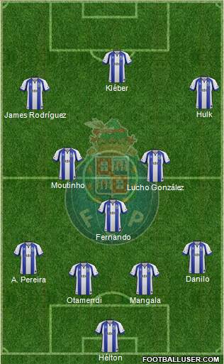 Futebol Clube do Porto - SAD Formation 2015