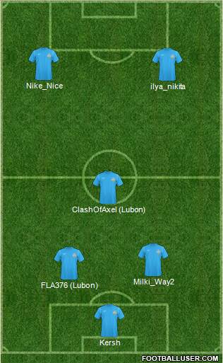 FC Istra Formation 2015