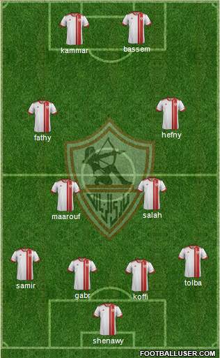 Zamalek Sporting Club Formation 2015