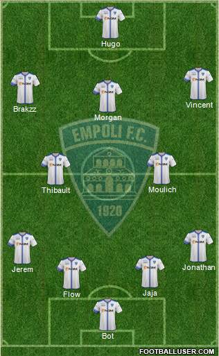 Empoli Formation 2015