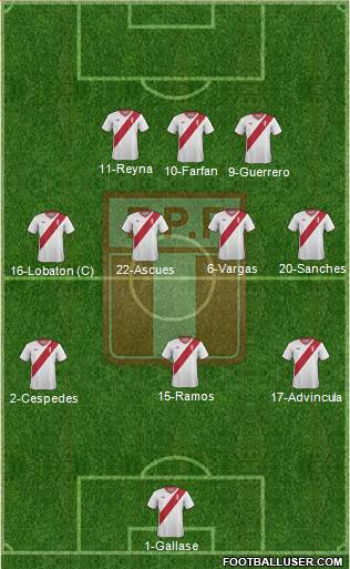 Peru Formation 2015