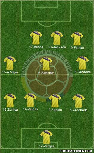 Colombia Formation 2015