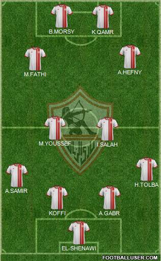 Zamalek Sporting Club Formation 2015