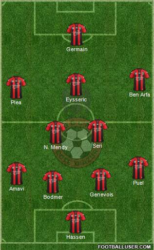 OGC Nice Côte d'Azur Formation 2015