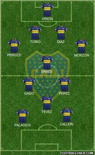 Boca Juniors Formation 2015