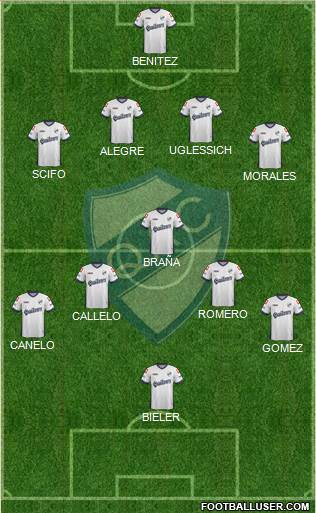 Quilmes Formation 2015