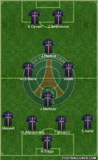 Paris Saint-Germain Formation 2015