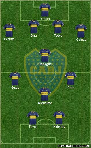 Boca Juniors Formation 2015
