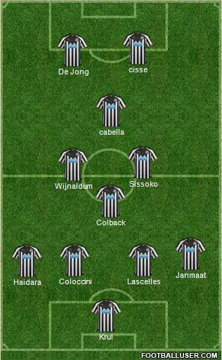 Newcastle United Formation 2015