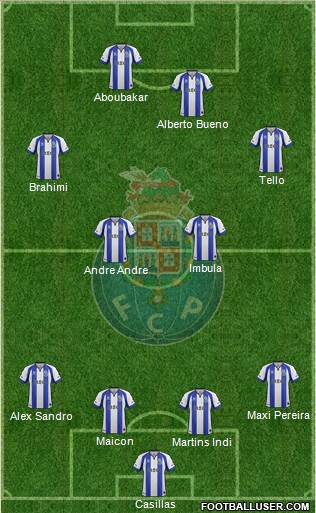 Futebol Clube do Porto - SAD Formation 2015