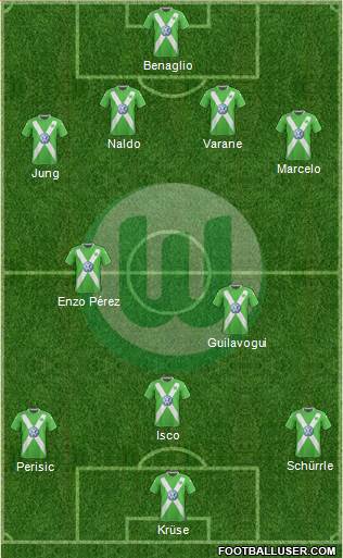 VfL Wolfsburg Formation 2015