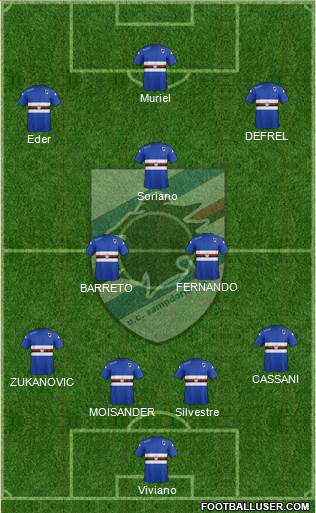 Sampdoria Formation 2015