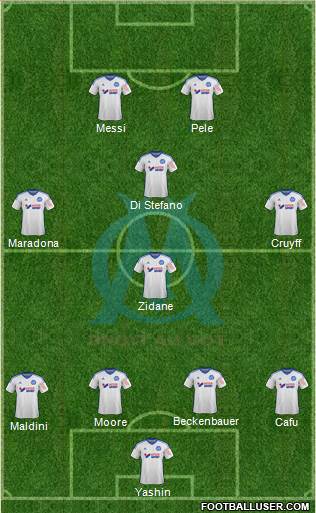 Olympique de Marseille Formation 2015