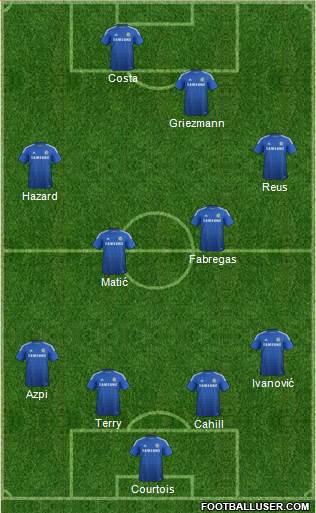 Chelsea Formation 2015