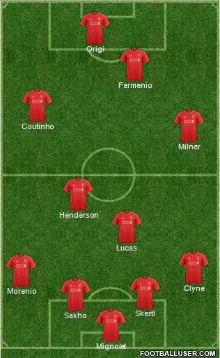 Liverpool Formation 2015