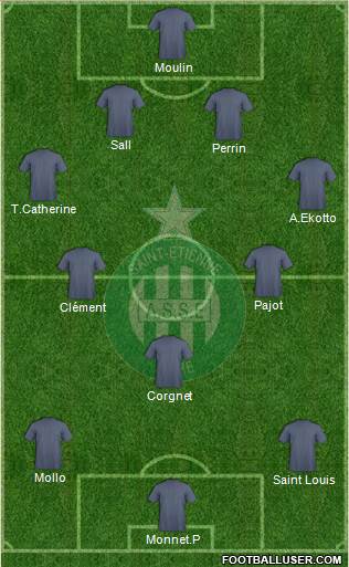 A.S. Saint-Etienne Formation 2015