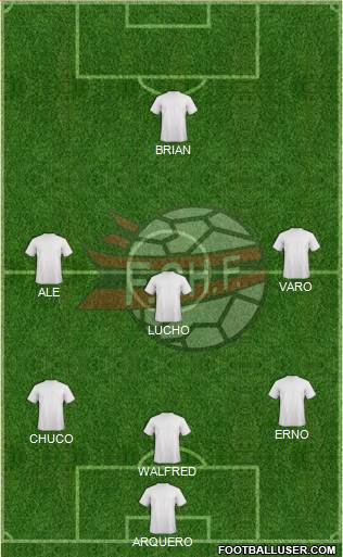Albania Formation 2015