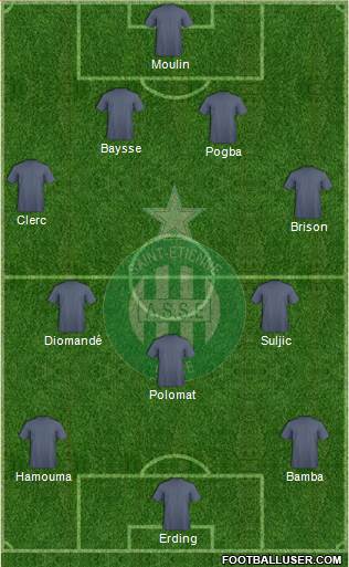A.S. Saint-Etienne Formation 2015