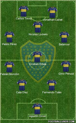 Boca Juniors Formation 2015