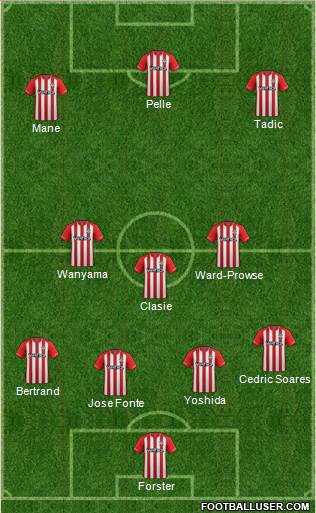 Southampton Formation 2015