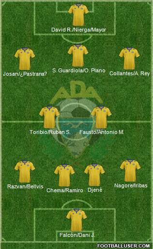 A.D. Alcorcón Formation 2015
