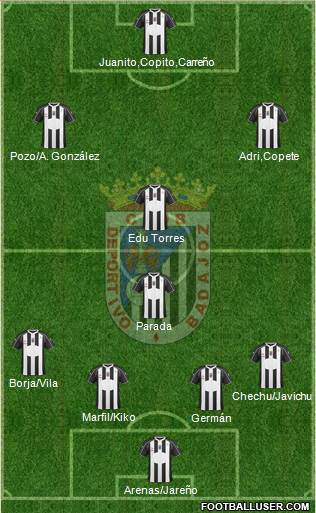 C.D. Badajoz S.A.D. football formation