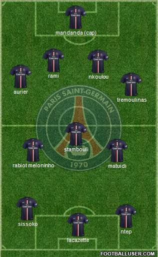 Paris Saint-Germain Formation 2015