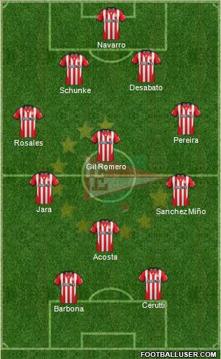 Estudiantes de La Plata Formation 2015