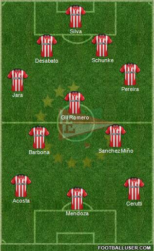 Estudiantes de La Plata Formation 2015