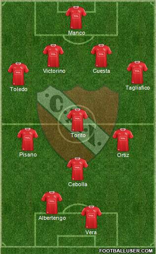 Independiente Formation 2015