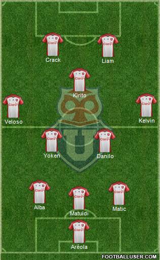 CF Universidad de Chile Formation 2015