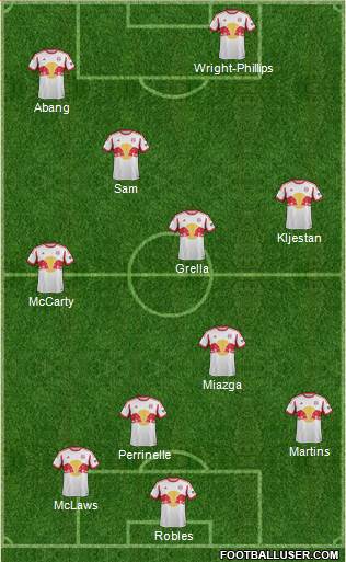 New York Red Bulls Formation 2015