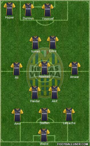 Hellas Verona Formation 2015