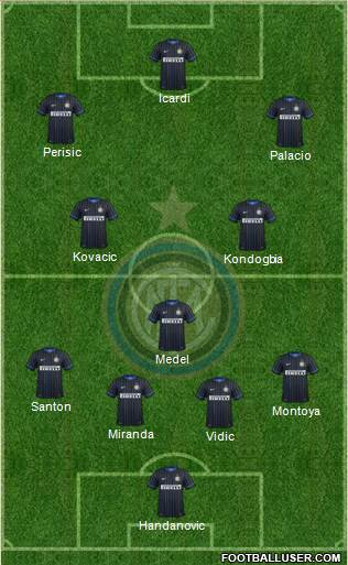 F.C. Internazionale Formation 2015