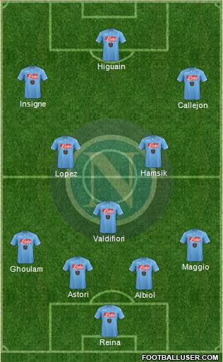 Napoli Formation 2015
