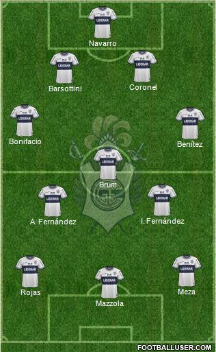 Gimnasia y Esgrima de La Plata Formation 2015