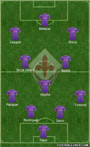 Fiorentina Formation 2015