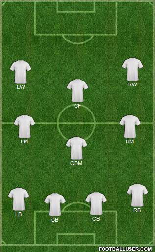 Seattle Sounders FC Formation 2015