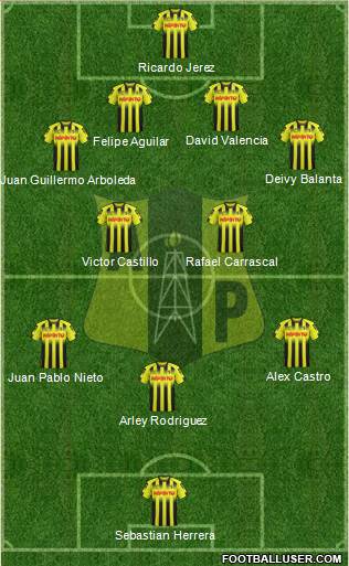 Alianza Petrolera AS Formation 2015