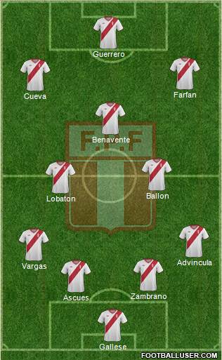 Peru Formation 2015
