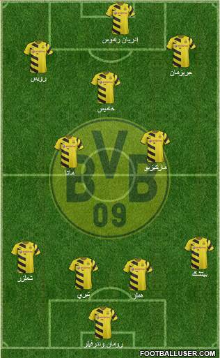 Borussia Dortmund Formation 2015