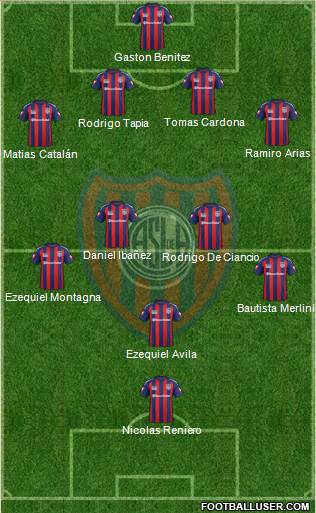 San Lorenzo de Almagro Formation 2015