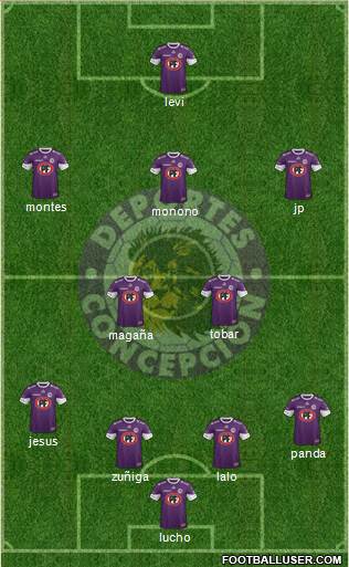 Club de Deportes Concepción S.A.D.P. Formation 2015