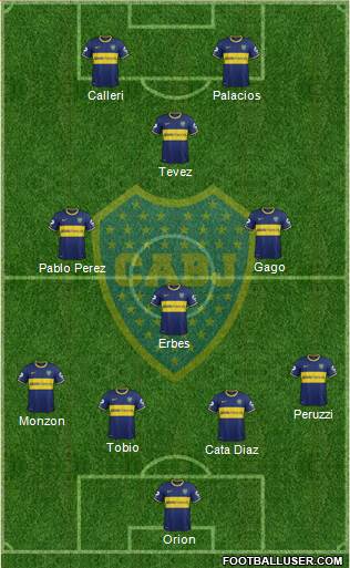 Boca Juniors Formation 2015