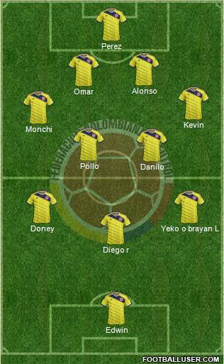 Colombia Formation 2015
