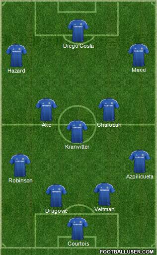 Chelsea Formation 2015
